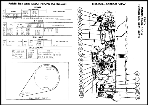 5D011 Consoltone Ch= 5C01; Zenith Radio Corp.; (ID = 489321) Radio