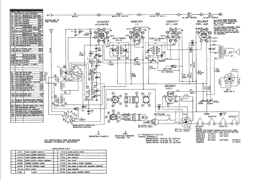 5D012TZ Consoltone Ch= 5C60TZ; Zenith Radio Corp.; (ID = 1526680) Radio