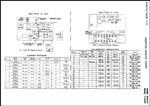 5D042T 5-D-042-T Ch=5C64-T; Zenith Radio Corp.; (ID = 489922) Radio