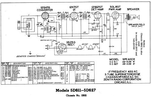 5D2611 5-D-2611 Ch=5B02; Zenith Radio Corp.; (ID = 345752) Radio