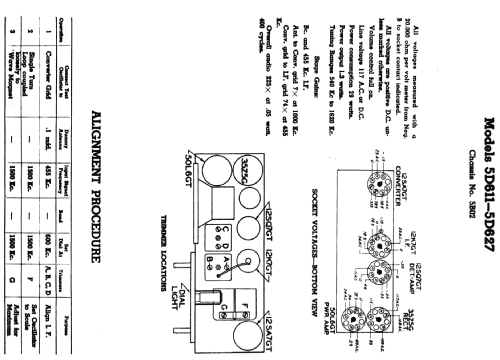 5D2611 5-D-2611 Ch=5B02; Zenith Radio Corp.; (ID = 345754) Radio