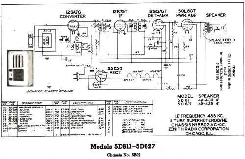 5D2611-W 5-D-2611-W Ch=5B02 Radio Zenith Radio Corp.; |Radiomuseum.org