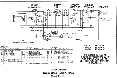 5D610 Ch=5B01 early; Zenith Radio Corp.; (ID = 325827) Radio