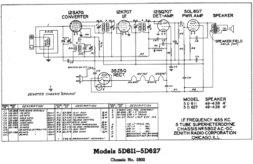 5D611 Ch= 5B02; Zenith Radio Corp.; (ID = 345755) Radio