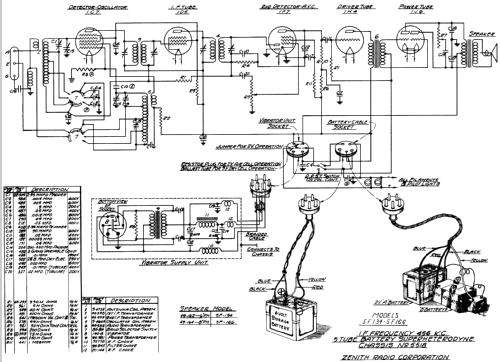 5F166 Ch= 5518; Zenith Radio Corp.; (ID = 70797) Radio