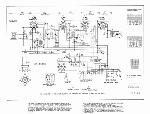 5G003 Ch= 5C40; Zenith Radio Corp.; (ID = 828639) Radio