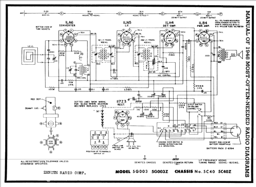 5G003 Ch= 5C40 Radio Zenith Radio Corp.; Chicago, IL, build ...