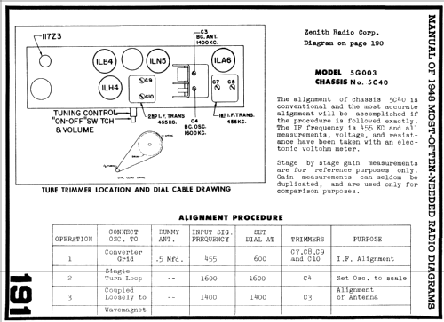 5G003 Ch= 5C40; Zenith Radio Corp.; (ID = 83614) Radio