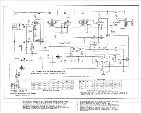 5G003Z Ch= 5C40Z; Zenith Radio Corp.; (ID = 917487) Radio