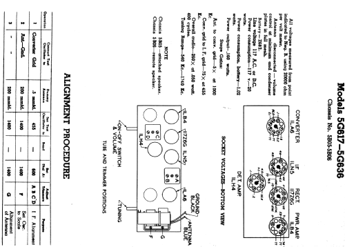 5G2617 Ch=5B05; Zenith Radio Corp.; (ID = 345789) Radio