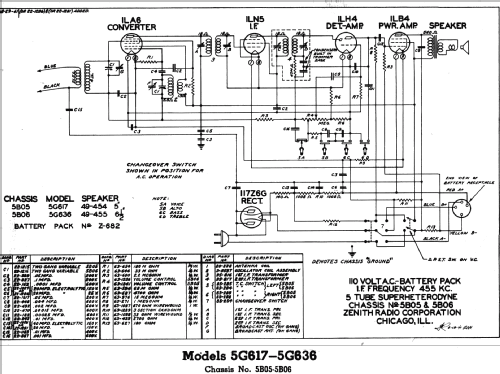 5G617 Ch=5B05; Zenith Radio Corp.; (ID = 345786) Radio