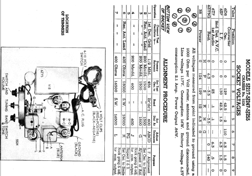 5J247 5-J-247 Ch=5524; Zenith Radio Corp.; (ID = 317903) Radio