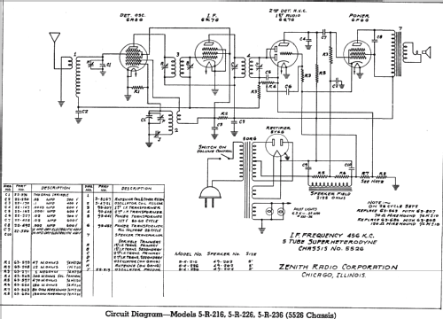 5R236 5-R-236 Ch=5526; Zenith Radio Corp.; (ID = 317925) Radio