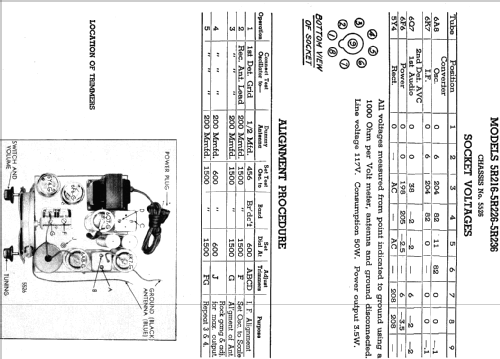 5R236 5-R-236 Ch=5526; Zenith Radio Corp.; (ID = 317926) Radio