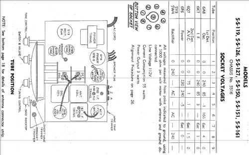 5S126 Ch= 5516; Zenith Radio Corp.; (ID = 321481) Radio