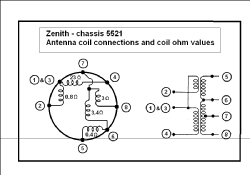 5S201 5-S-201 Ch=5521; Zenith Radio Corp.; (ID = 647637) Radio