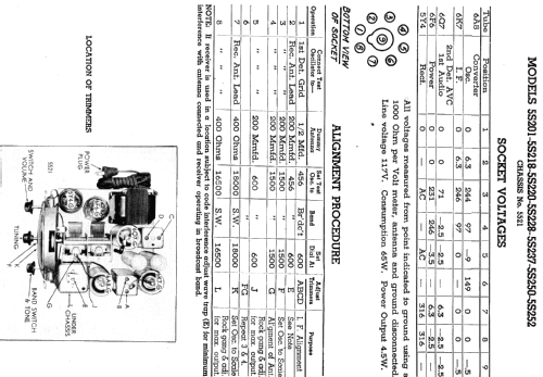 5S228W Ch=5521; Zenith Radio Corp.; (ID = 321594) Radio