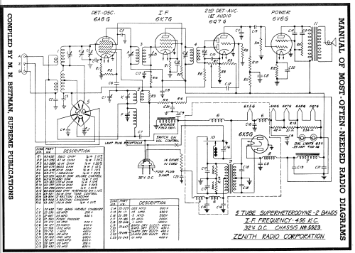 5X230 Ch=5523; Zenith Radio Corp.; (ID = 78333) Radio