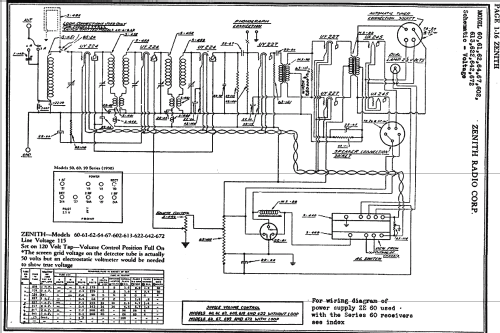 613 Radio Zenith Radio Corp.; Chicago, IL, build 1930, 2 schematics ...