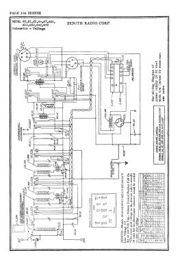 61; Zenith Radio Corp.; (ID = 2982532) Radio