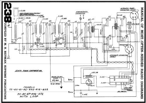 61; Zenith Radio Corp.; (ID = 98736) Radio