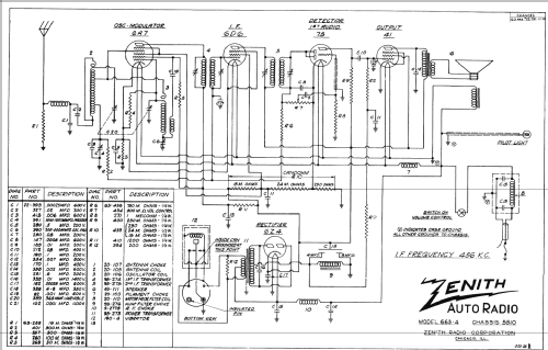 664 Ch=5510; Zenith Radio Corp.; (ID = 312387) Car Radio