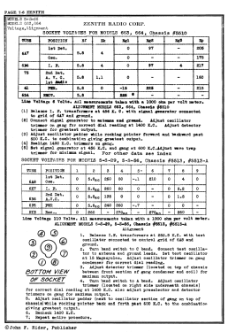 664 Ch=5510; Zenith Radio Corp.; (ID = 2987502) Car Radio