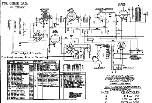 6A203 Ch=5640AT; Zenith Radio Corp.; (ID = 1006189) Radio