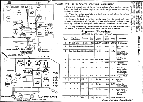 6A229 Ch=5640AT; Zenith Radio Corp.; (ID = 1006177) Radio