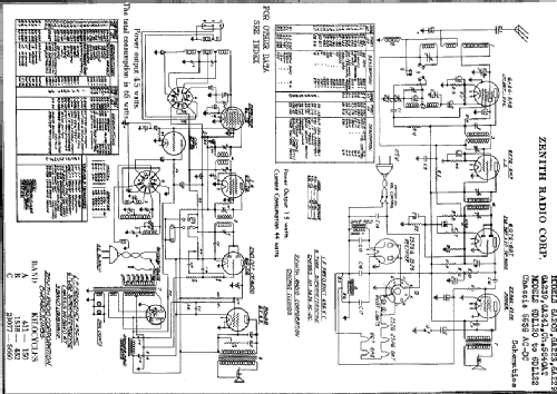 6A241 Ch=5640AT; Zenith Radio Corp.; (ID = 1006142) Radio