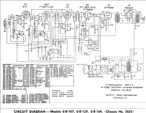 6B164 Ch=5635; Zenith Radio Corp.; (ID = 319052) Radio