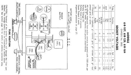 6B164 Ch=5635; Zenith Radio Corp.; (ID = 319053) Radio