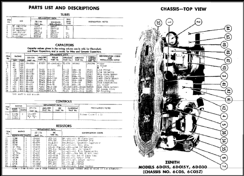 6D015Y Consoltone Ch= 6C05 ; Zenith Radio Corp.; (ID = 490201) Radio