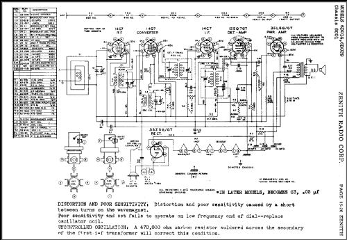 6D029 Consoltone Ch= 6C01; Zenith Radio Corp.; (ID = 489954) Radio