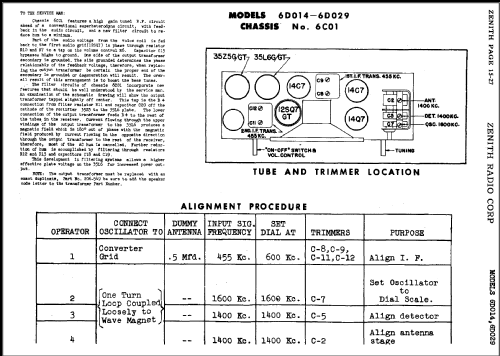 6D029 Consoltone Ch= 6C01; Zenith Radio Corp.; (ID = 489955) Radio