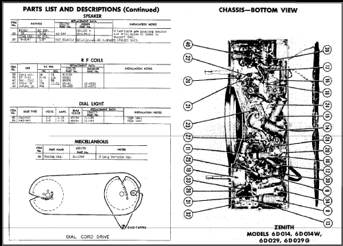 6D029 Consoltone Ch= 6C01; Zenith Radio Corp.; (ID = 489958) Radio