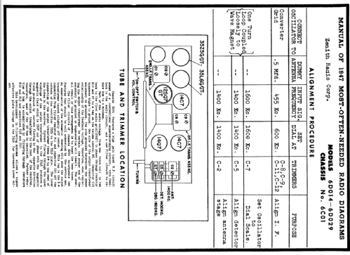 6D029 Consoltone Ch= 6C01; Zenith Radio Corp.; (ID = 72985) Radio