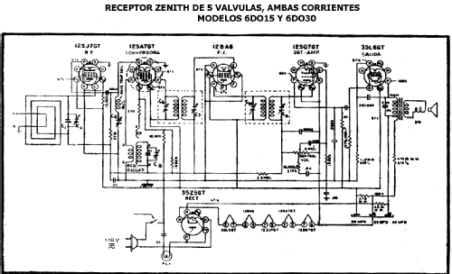 6D030 Ch= 6C05; Zenith Radio Corp.; (ID = 498135) Radio