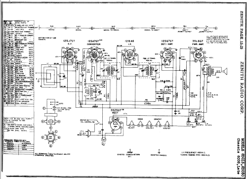 6D030 6C05 ; Zenith Radio Corp.; (ID = 484884) Radio