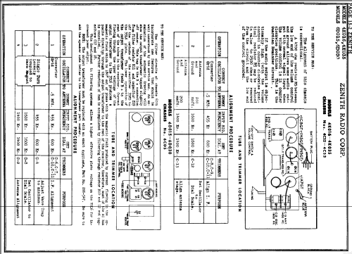 6D030E Ch= 6C05; Zenith Radio Corp.; (ID = 906084) Radio