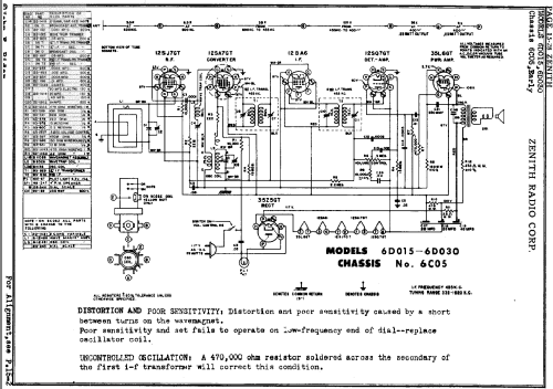 6D030E Ch= 6C05; Zenith Radio Corp.; (ID = 906085) Radio