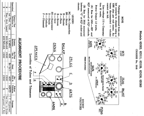 6D-311 Wavemagnet Ch= 5646; Zenith Radio Corp.; (ID = 329614) Radio