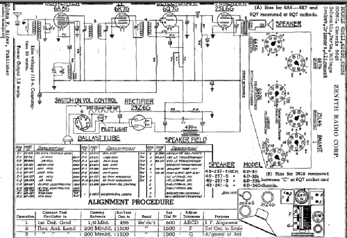 6D326 Child`s Console Ch= 5646; Zenith Radio Corp.; (ID = 1006102) Radio