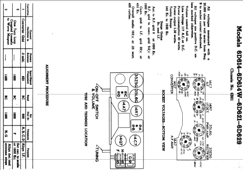 6D621 6-D-621 Ch=6B01; Zenith Radio Corp.; (ID = 345808) Radio