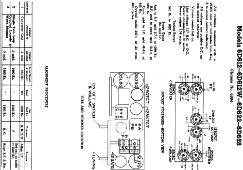 6D622 Ch=6B04; Zenith Radio Corp.; (ID = 346110) Radio