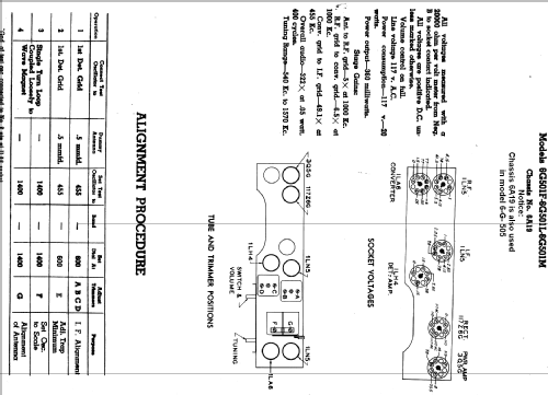 6G501M Ch=6A19; Zenith Radio Corp.; (ID = 345265) Radio