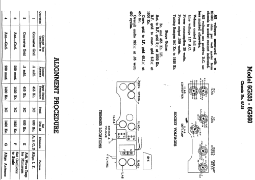 6G533 Ch= 6A35; Zenith Radio Corp.; (ID = 325886) Radio