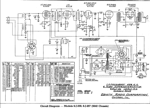 6J257 6-J-257 Ch=5642 Radio Zenith Radio Corp.; Chicago, IL, build ...