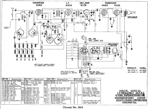 6J322 6-J-322 Ch=5654; Zenith Radio Corp.; (ID = 329787) Radio