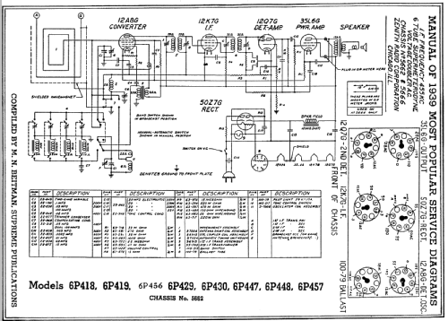 6P418 Ch= 5661 /5662 /5665 /5666; Zenith Radio Corp.; (ID = 67155) Radio